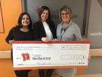 Deux courtières de RE/MAX remettent 1400 $ à la Fondation Hôtel-Dieu de Sorel