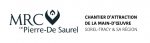 Une subvention de 1,4 M$ possible pour un projet de plateforme virtuelle en emploi